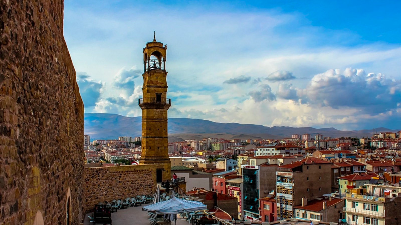 Niğde Sözlüğü